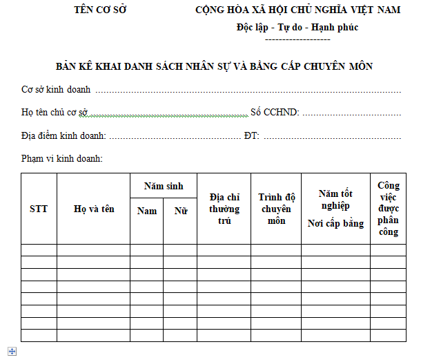 Mẫu Bản Kê Khai Danh Sách Nhân Sự Và Bằng Cấp Chuyên Môn